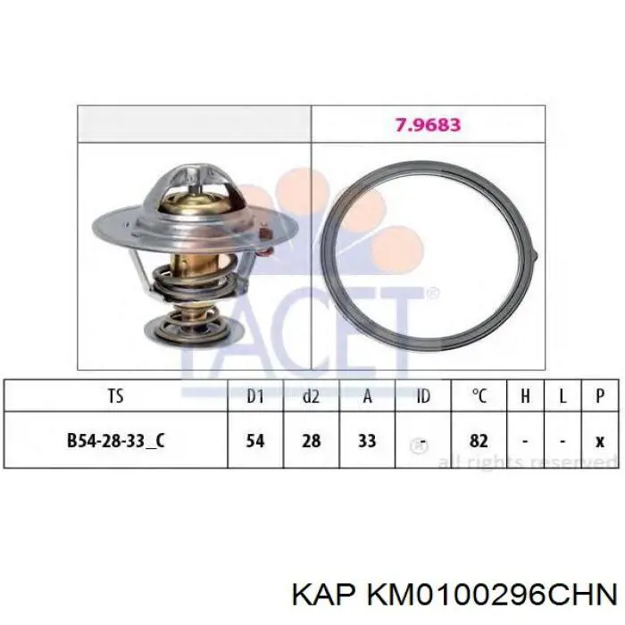 Termostato, refrigerante KM0100296CHN KAP