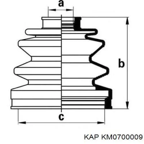 Пыльник ШРУСа внутренний KM0700009 KAP