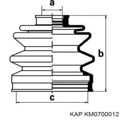 Пыльник шарнира угловых скоростей внутренний передний KAP KM0700012 цена, от 6.19 USD