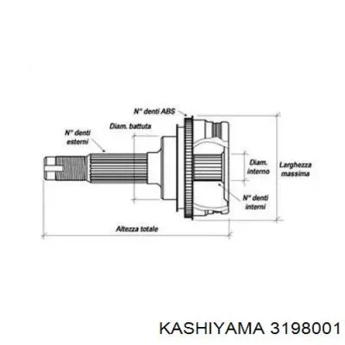 Граната колесная Posterparts BB2418 цена, от  