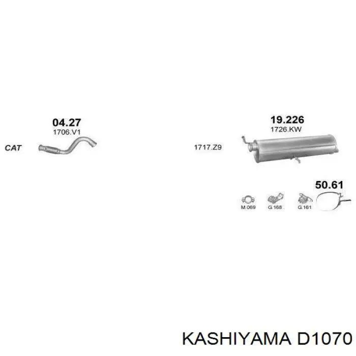 Колодки Kashiyama D1070 цена, от 13.95 USD