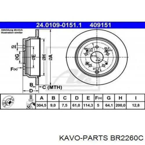Диск гальмівний задній BR2260C Kavo Parts