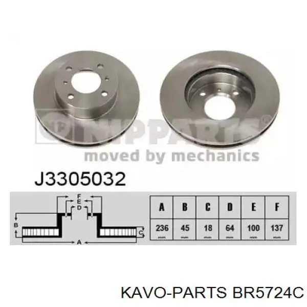 Передний тормозной диск Kavo Parts BR5724C
