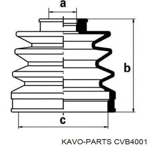 CVB4001 Kavo Parts Пыльник ШРУСа передней полуоси внутренний