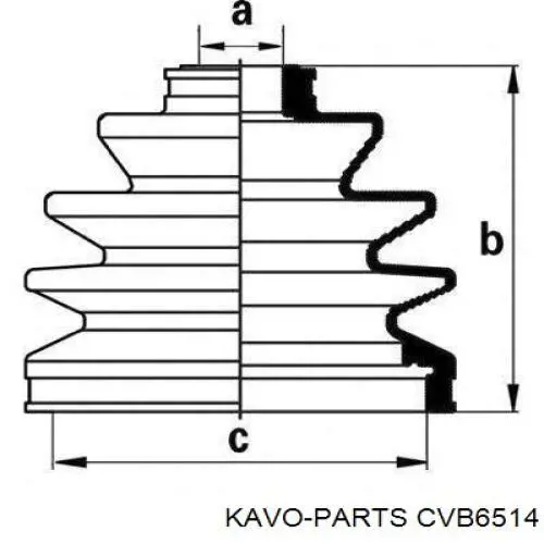 Пыльник ШРУСа наружный CVB6514 Kavo Parts