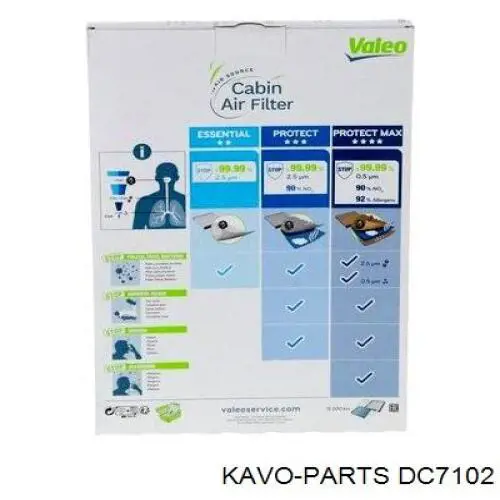 Фильтр салона DC7102 Kavo Parts