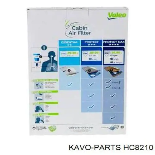 Фильтр воздушный отопителя Kavo Parts HC8210 цена, от 3.23 USD