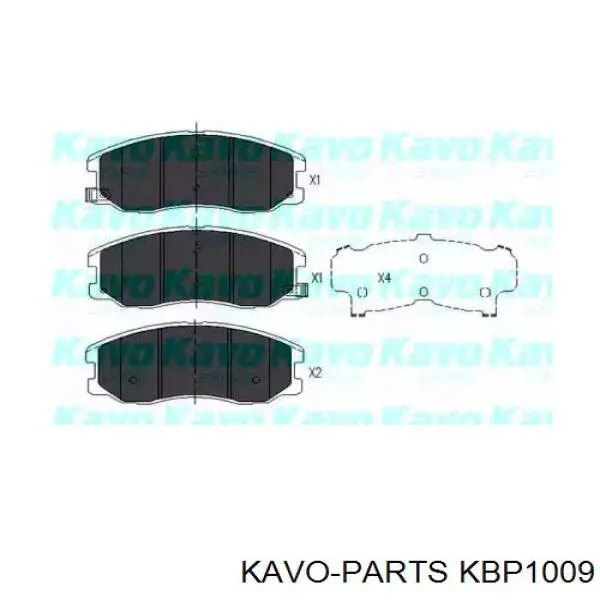 Колодки гальмівні передні, дискові KBP1009 Kavo Parts