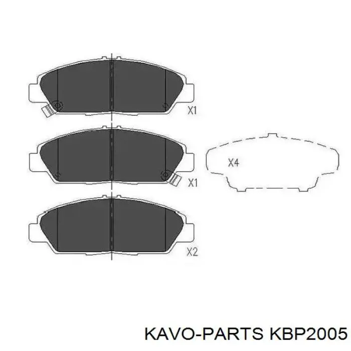 KBP-2005 Kavo Parts передние тормозные колодки