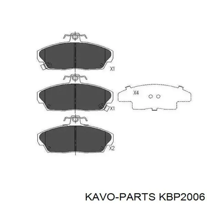 Передние тормозные колодки KBP2006 Kavo Parts