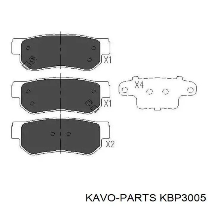 Задние тормозные колодки KBP3005 Kavo Parts