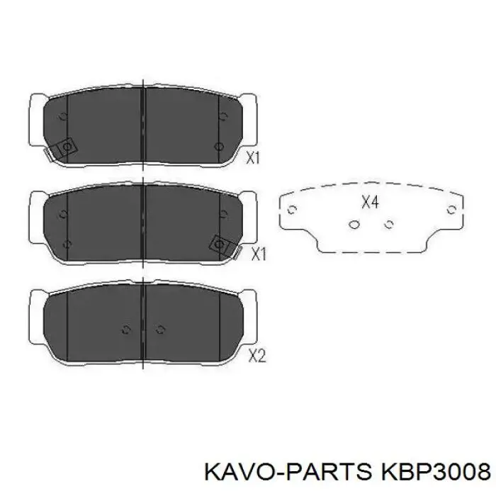 Передние тормозные колодки KBP3008 Kavo Parts