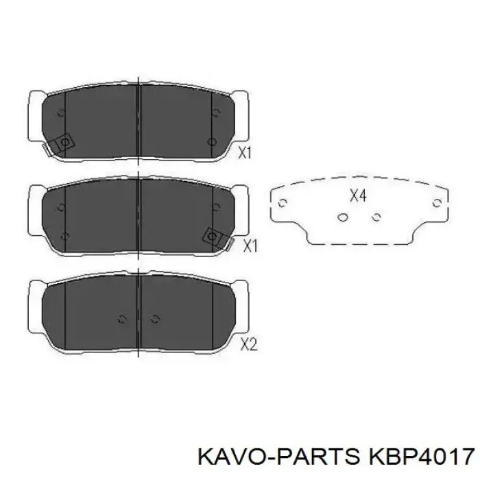 KBP-4017 Kavo Parts задние тормозные колодки