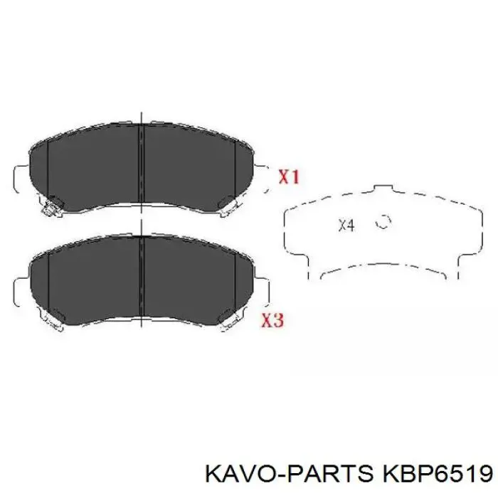 Передние тормозные колодки KBP6519 Kavo Parts