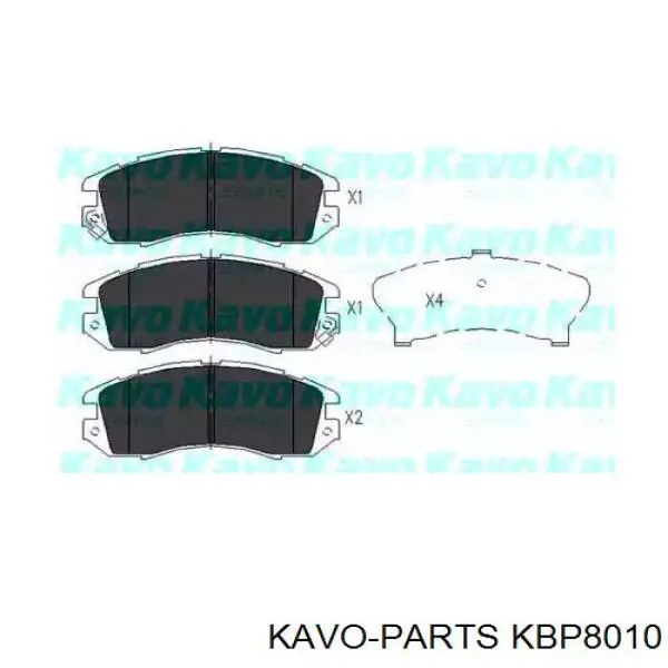 Передние тормозные колодки KBP8010 Kavo Parts