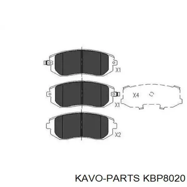Тормозные колодки Kavo Parts KBP8020