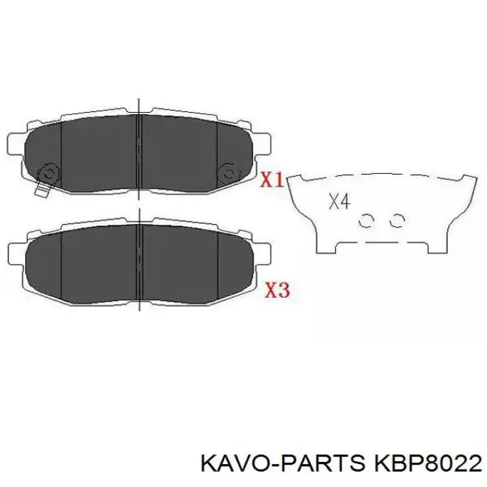 KBP-8022 Kavo Parts задние тормозные колодки