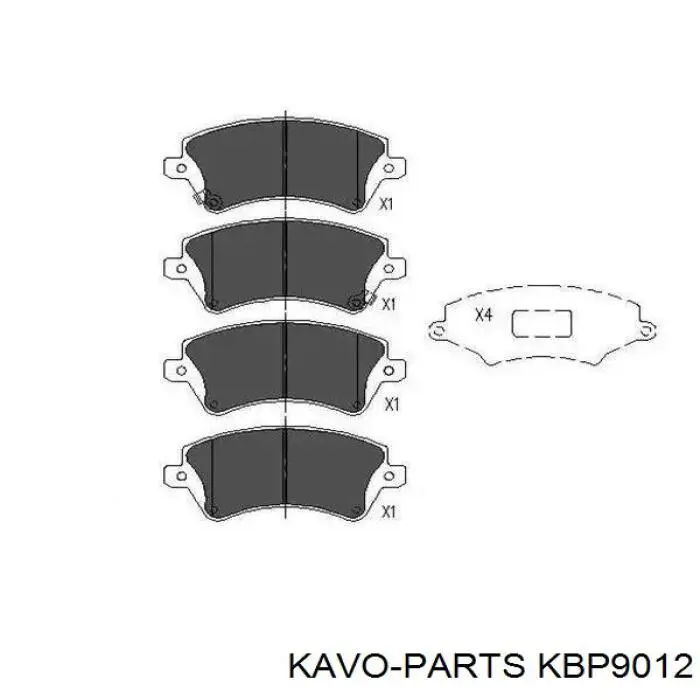 Колодки тормозные передние дисковые Kavo Parts KBP9012
