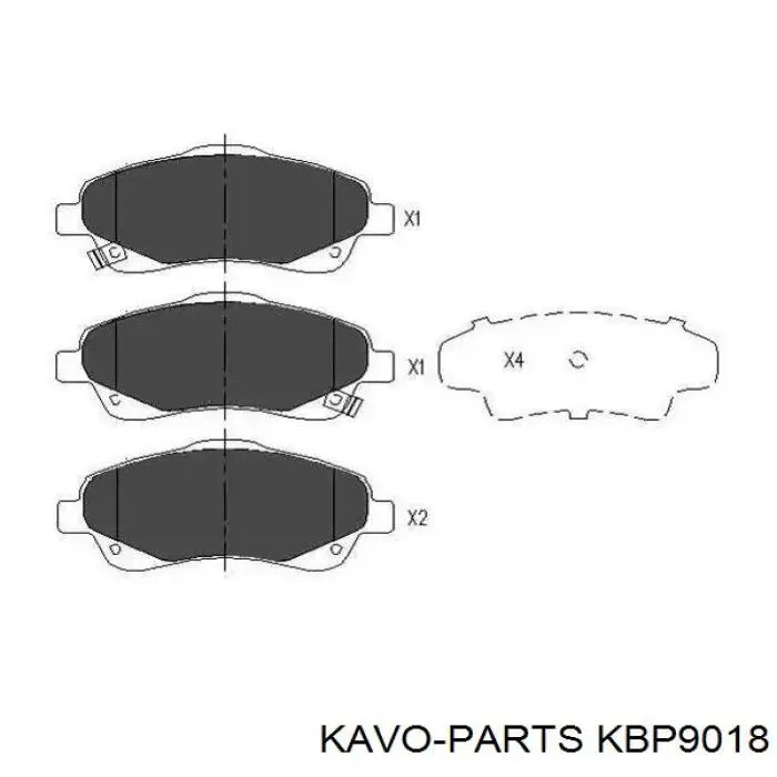 Передние тормозные колодки KBP9018 Kavo Parts