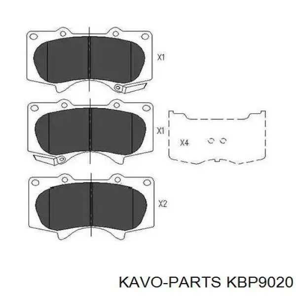 Колодки тормозные передние дисковые Kavo Parts KBP9020