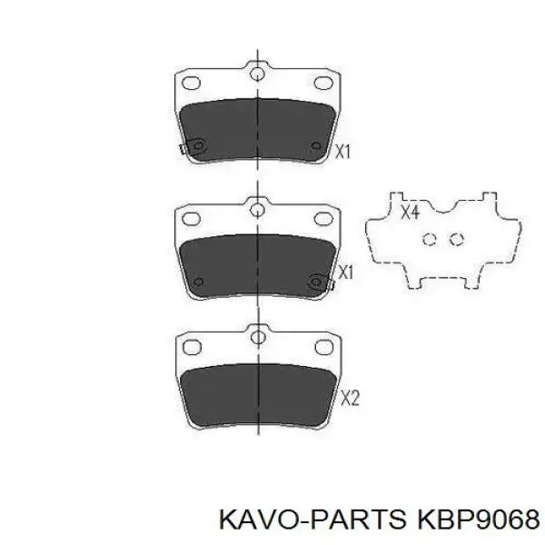 Задние тормозные колодки KBP9068 Kavo Parts