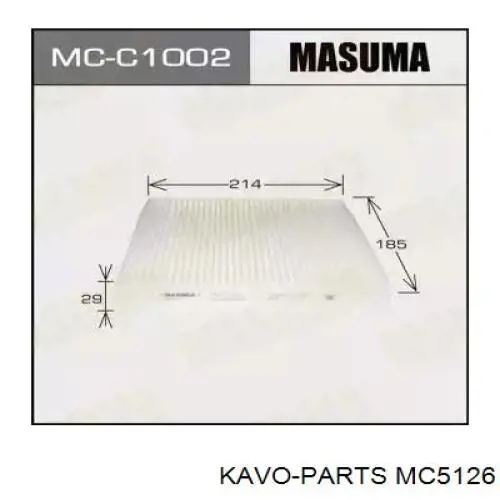 Воздушный фильтр салона Kavo Parts MC5126