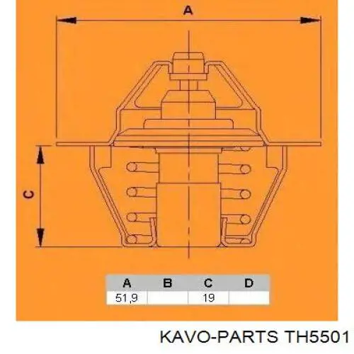 TH5501 Kavo Parts Авто термостат