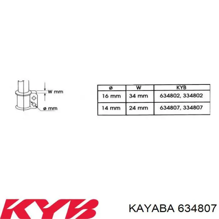 8660001299 Renault (RVI) Стойка передняя