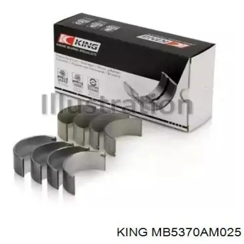 MB5370AM025 King 