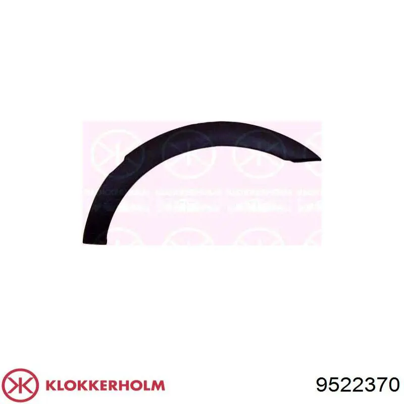 Купить 9522370 Klokkerholm Накладки на арки авто с пистонами