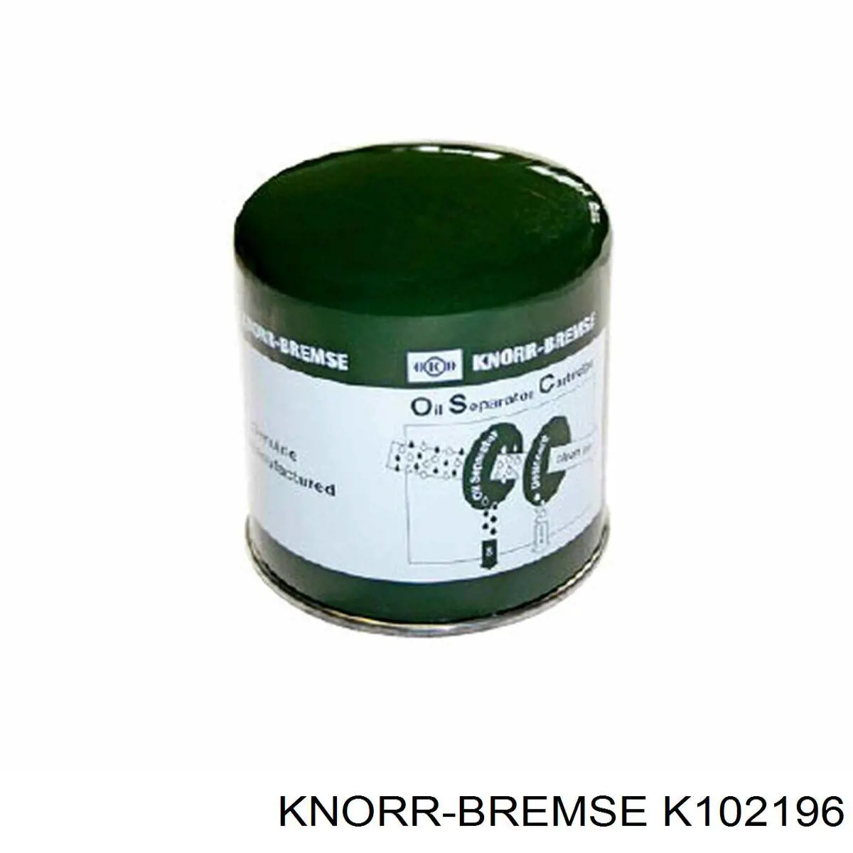 K102196 Knorr-bremse filtro de secador de ar (separador de umidade e óleo (TRUCK))