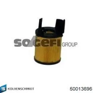 Фильтр масла Kolbenschmidt 50013696