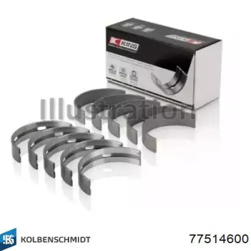 Шатунные вкладыши коленчатого вала Kolbenschmidt 77514600 цена, от 53.08 USD