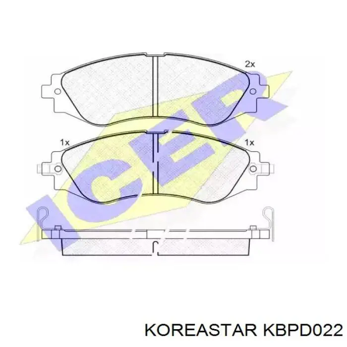 Купить KBPD022 Koreastar Колодки тормозные