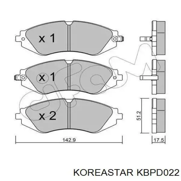 Колодки Koreastar KBPD022 цена, от 9.86 USD