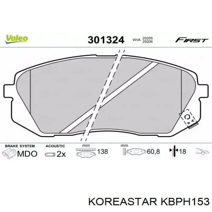 Колодки тормозные передние дисковые Koreastar KBPH153