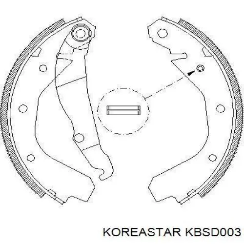 KBSD003 Koreastar колодки тормозные задние барабанные