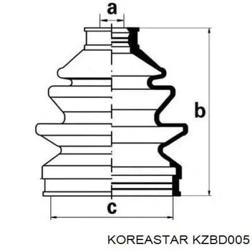 Пыльник ШРУСа передней полуоси внутренний Koreastar KZBD005