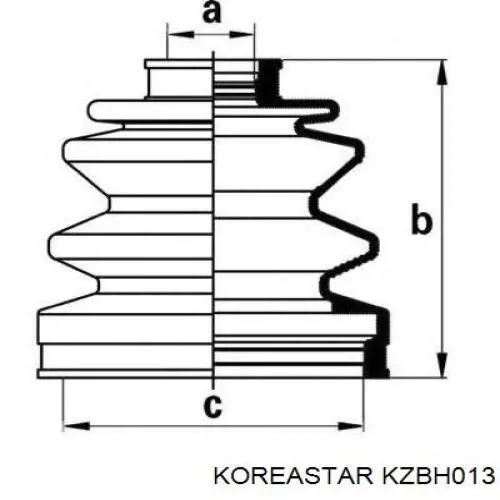 Пыльник ШРУСа наружный правый Koreastar KZBH013