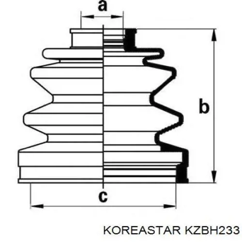 Чехол шруса Koreastar KZBH233 цена, от 1.98 USD