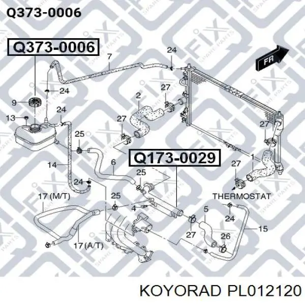 Радиатор охлаждения двигателя Koyorad PL012120 цена, от 175.95 USD