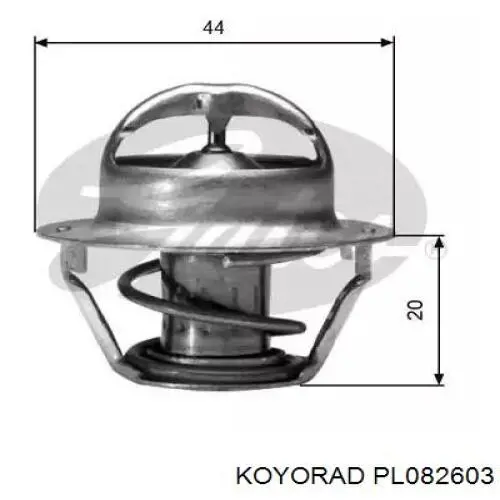 PL082603 Koyorad Радиатор основной