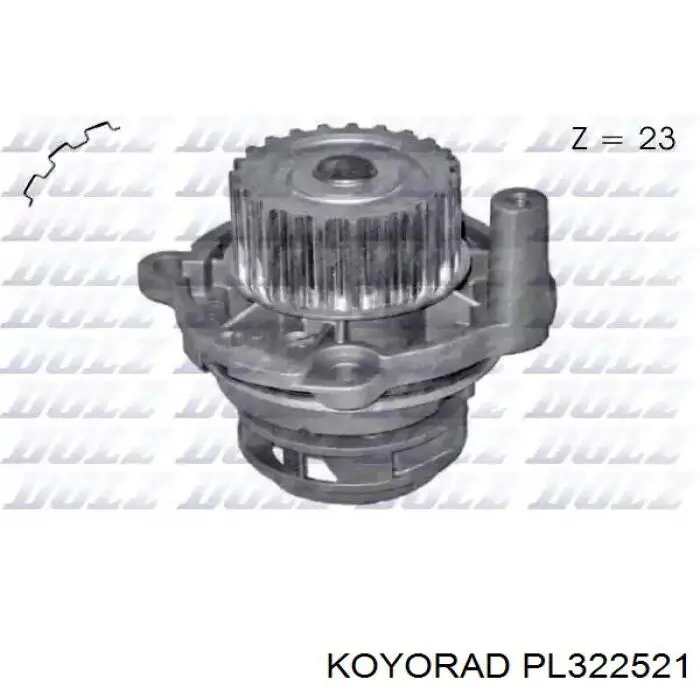 Радиатор PL322521 Koyorad