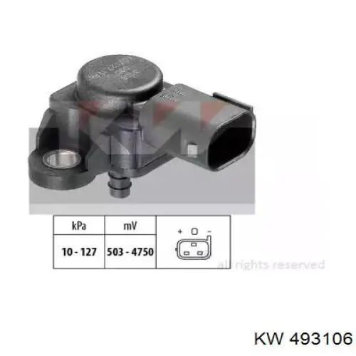 493106 KW sensor de pressão no coletor de admissão, map