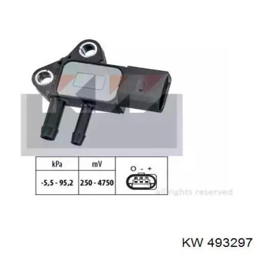 Датчик давления выхлопных газов 493297 KW
