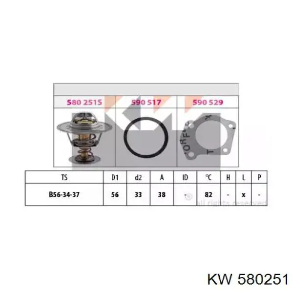 Термостат 580251 KW