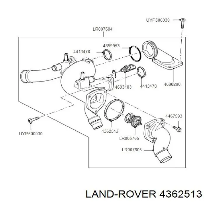 Прокладка корпуса термостата на Land Rover Range Rover III 