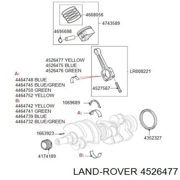 4526477 Land Rover 