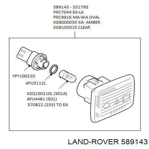 589143 Land Rover 