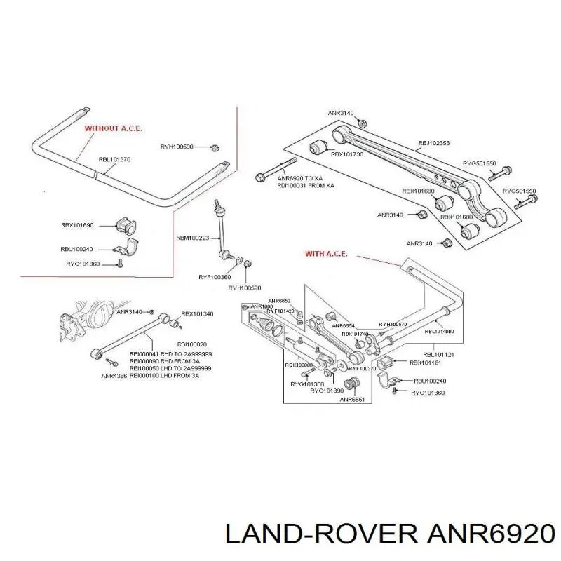  ANR6920 Land Rover